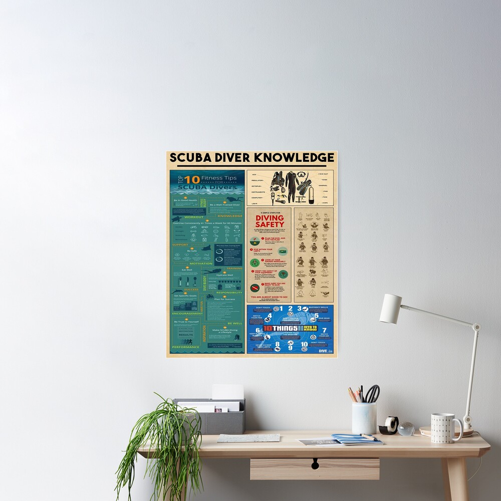Scuba Diver Knowledge Poster for Sale by JakeGoodwin