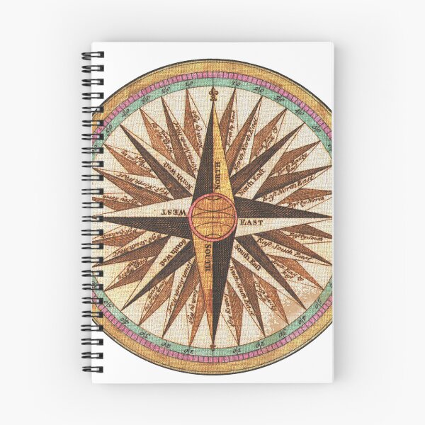 Item preview,  Compass  designed and sold by Print Fone.