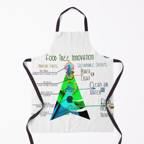 Item preview, Tools for Sustainable Earth - Wear the Shirt that shows how we will eliminate poverty together - that shows your the most well informed person in the room. Be the Genius in your life designed and sold by SpArtk.