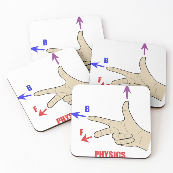 Item preview, Physics Gangster Sign - Lorentz Force designed and sold by Geeky Giggles.