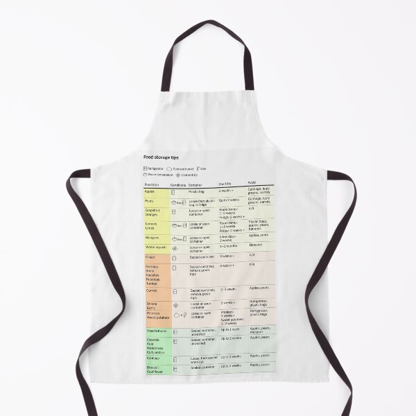 Item preview, Food Storage Tips designed and sold by pvgirl93.