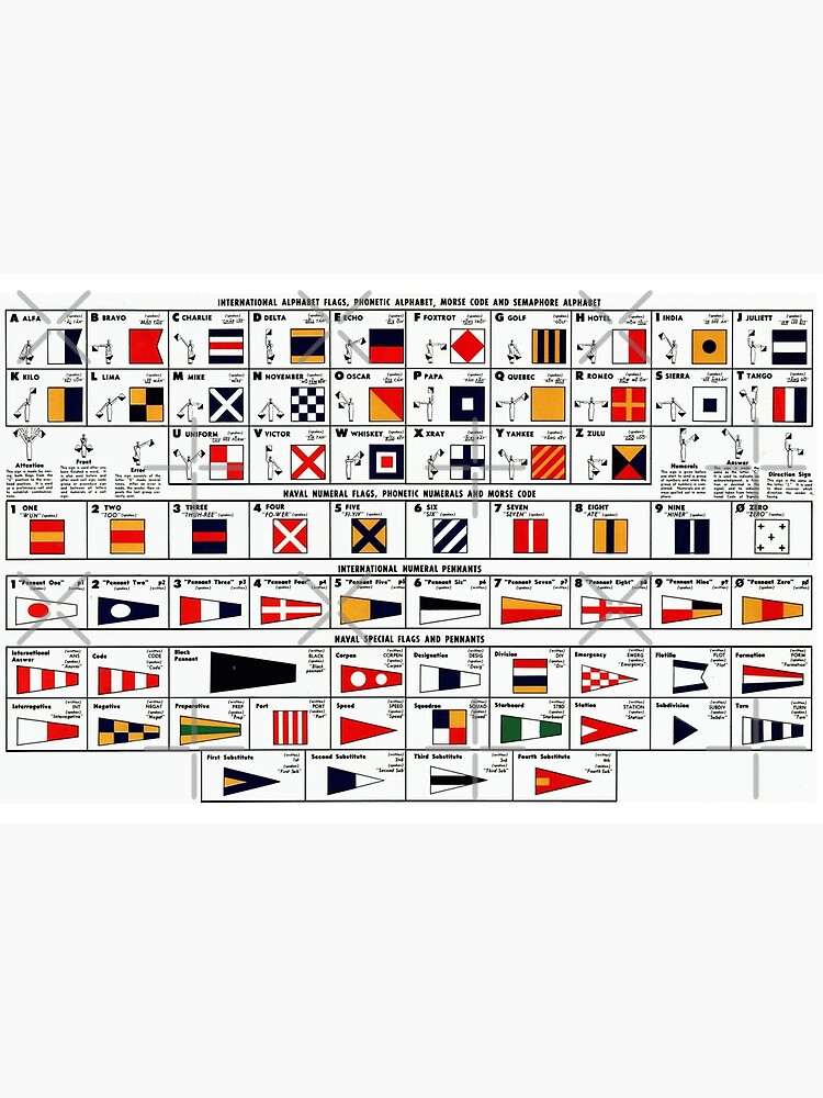 International Alphabet Flags Phonetic Alphabet Morse Code And Semaphore Alphabet Premium Matte