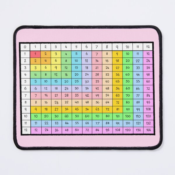 multiplication chart gifts merchandise for sale redbubble