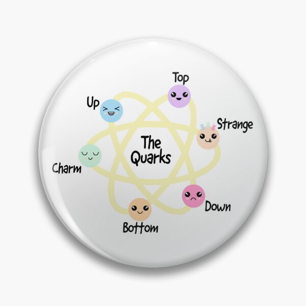 Item preview, The quarks, quark, Quark family, a Physics gift, subatomic particles, CERN, hadron collider, science gift, girl science  designed and sold by Hollyharry.