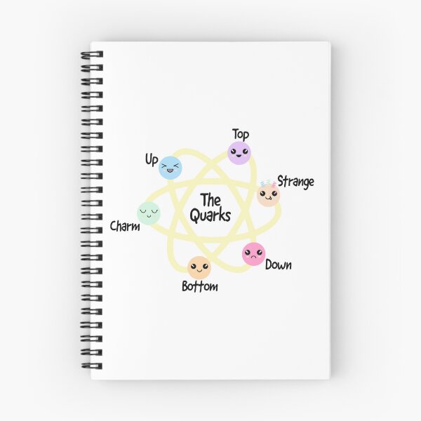 Item preview, The quarks, quark, Quark family, a Physics gift, subatomic particles, CERN, hadron collider, science gift, girl science  designed and sold by Hollyharry.
