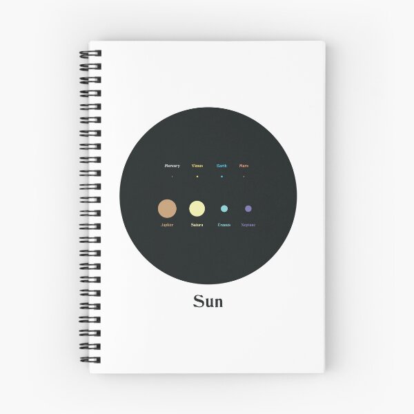Item preview, Planets of Solar System to scale design minimal aesthetic retrò gift designed and sold by celestevolta.
