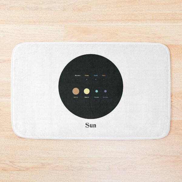 Item preview, Planets of Solar System to scale design minimal aesthetic retrò gift designed and sold by celestevolta.