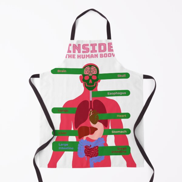 Item preview, Inside this human body designed and sold by Psychedelic Apocalypse.