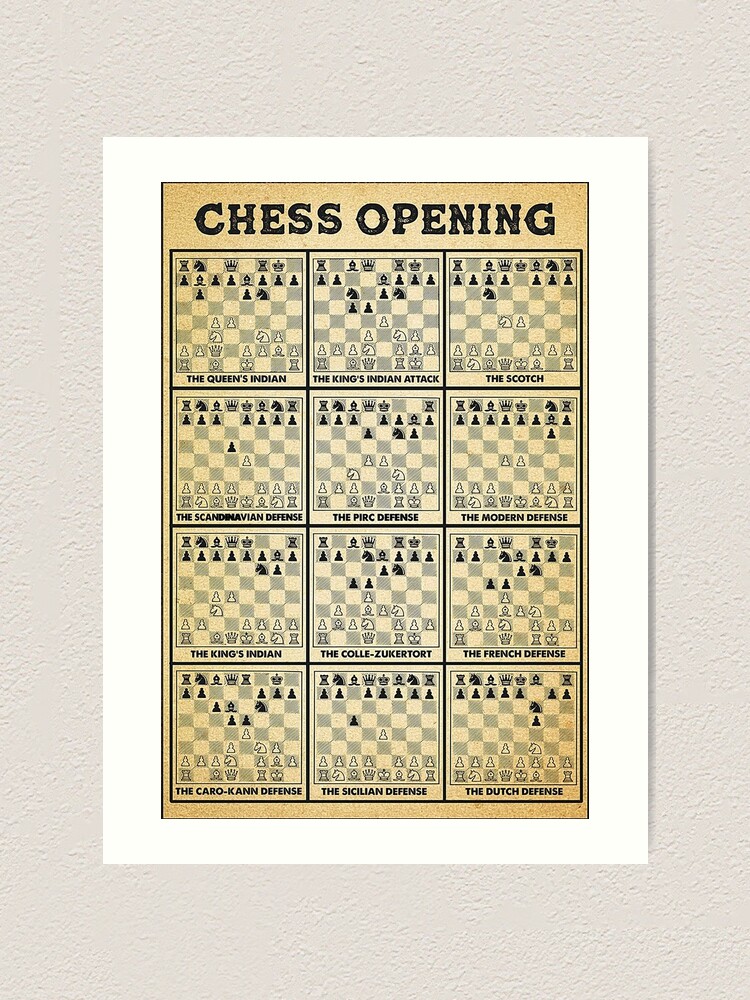 Chess Ruy Lopez Most Common Variation  Poster for Sale by reenea84