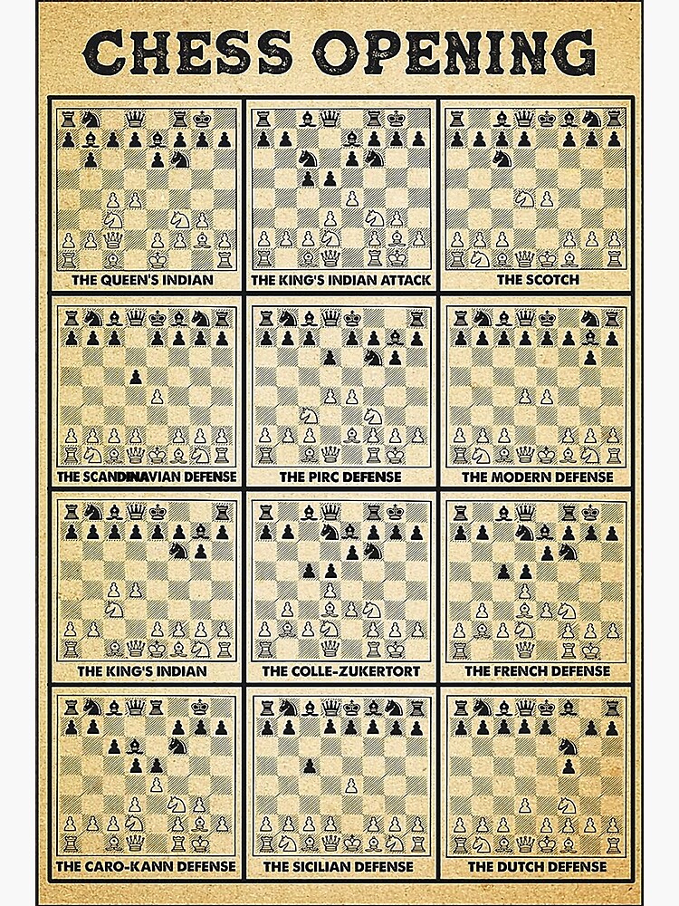 Chess Ruy Lopez Most Common Variation  Poster for Sale by reenea84