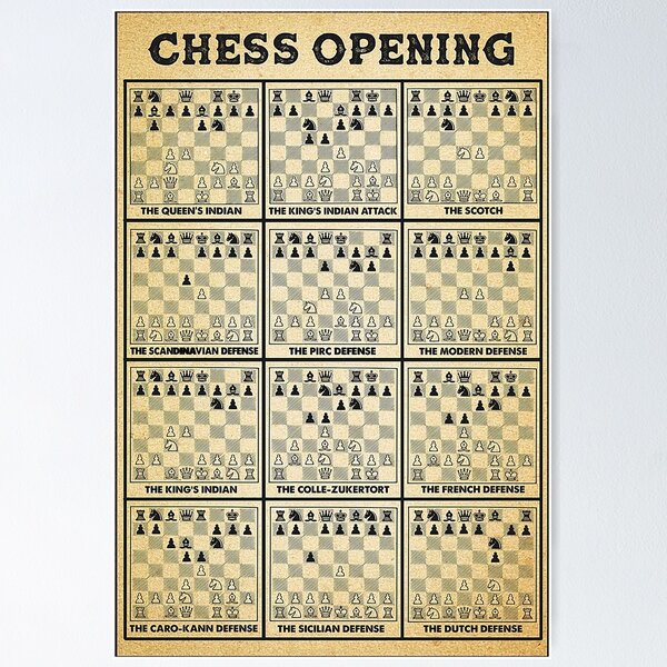 Famous Chess Opening Poster or Canvas Wall Art Chess Lover 