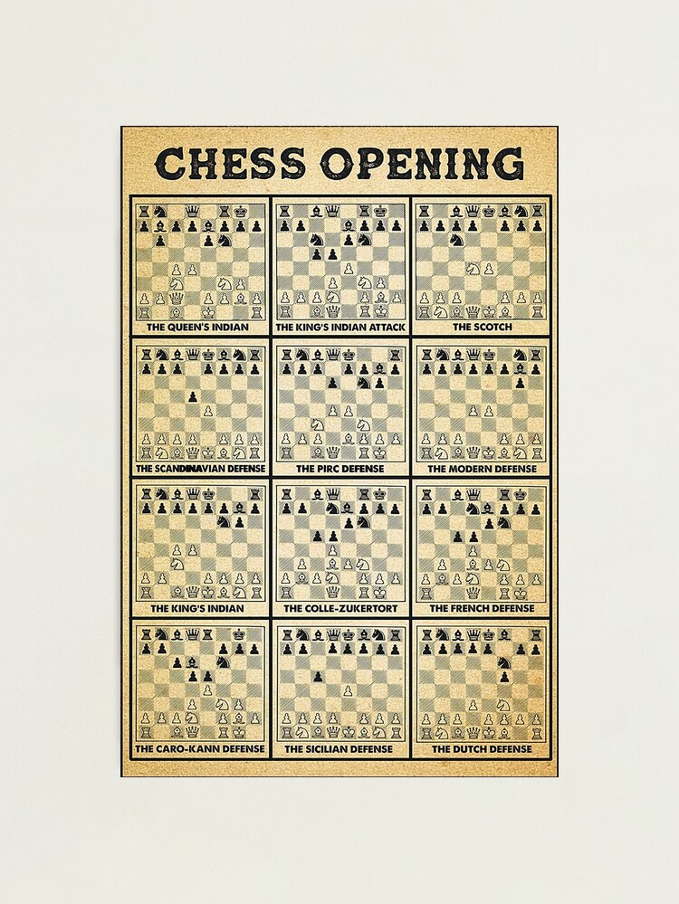 Ruy Lopez--Chess Opening Poster for Sale by tshdesigns