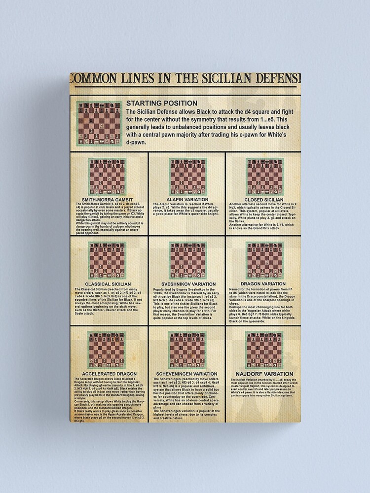 Chess Common Lines In The Sicilian Defense  Poster for Sale by cevyl49