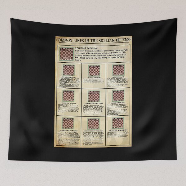 Item preview, Chess Common Lines In The Sicilian Defense   designed and sold by cevyl49.
