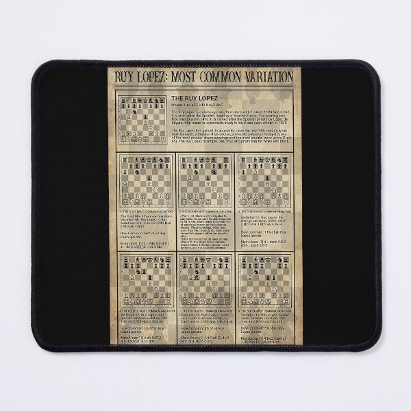 Item preview, Chess Ruy Lopez Most Common Variation  designed and sold by reenea84.