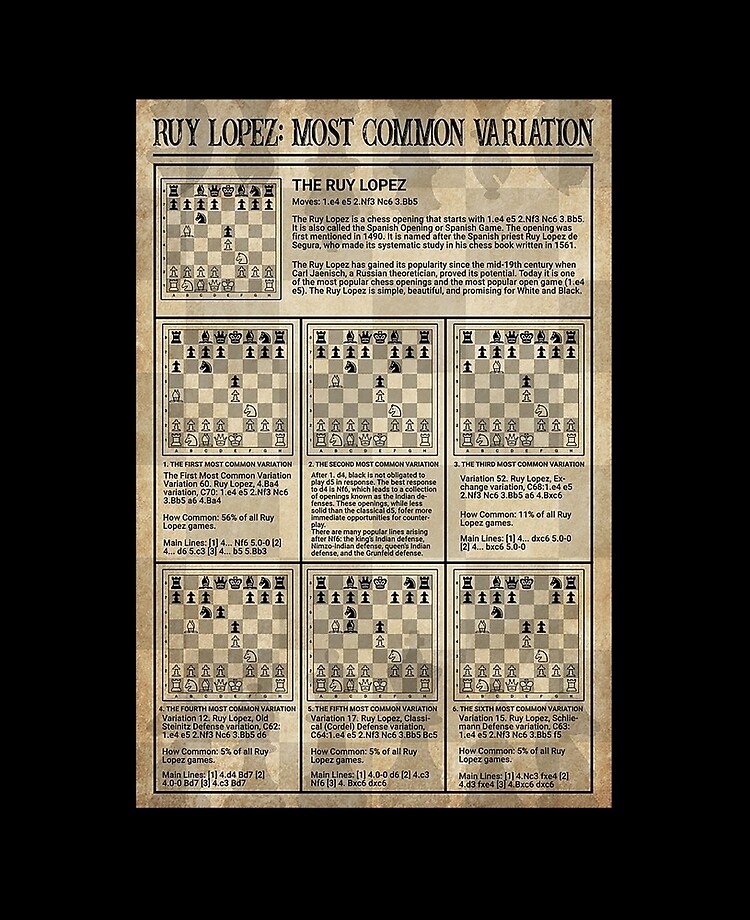 Chess Ruy Lopez Most Common Variation  iPad Case & Skin for Sale