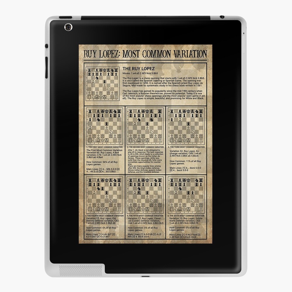 Chess Ruy Lopez Most Common Variation  Poster for Sale by