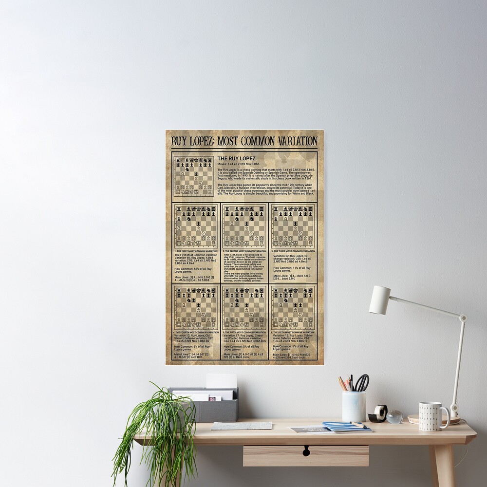 Chess Ruy Lopez Most Common Variation  Poster for Sale by