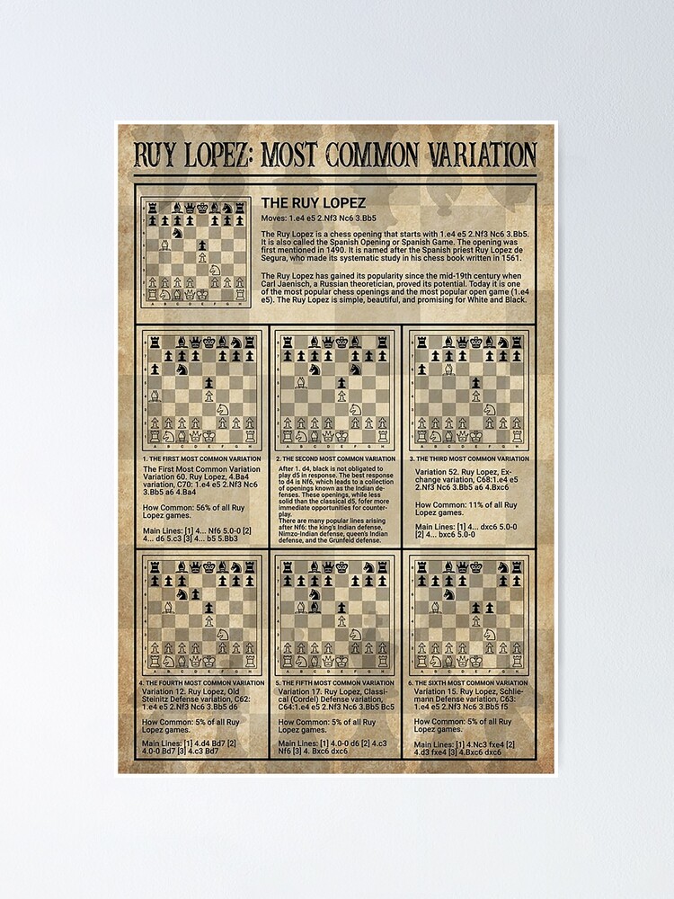 Chess Ruy Lopez Most Common Variation  iPad Case & Skin for Sale