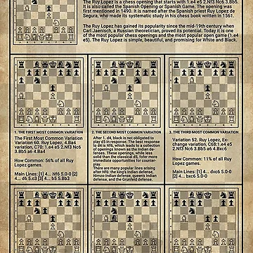 Artwork thumbnail, Chess Ruy Lopez Most Common Variation  by reenea84