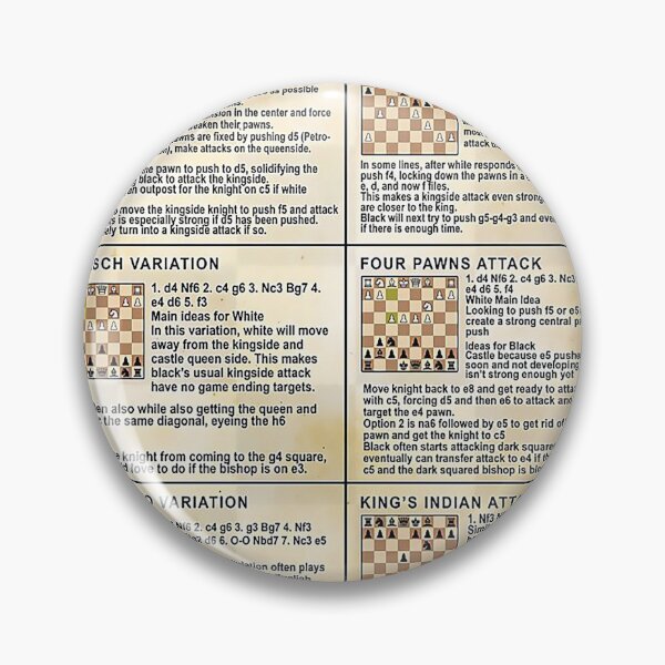 Item preview, Chess Common Variations Of King's Indian Defense  designed and sold by cevyl49.