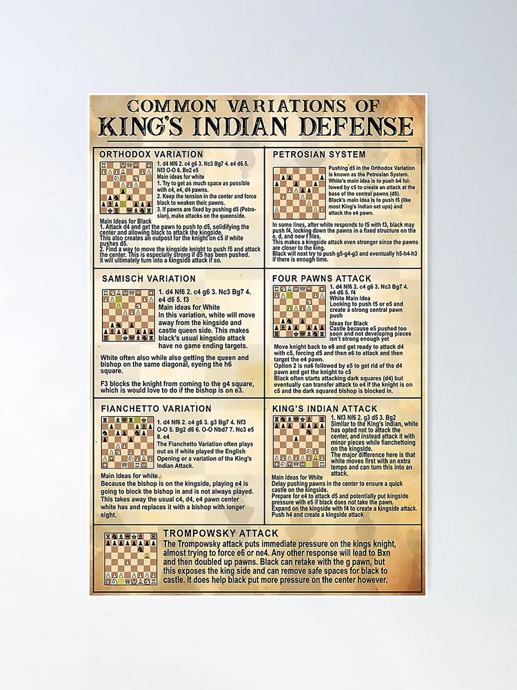 Chess Common Lines In The Sicilian Defense  Poster for Sale by cevyl49