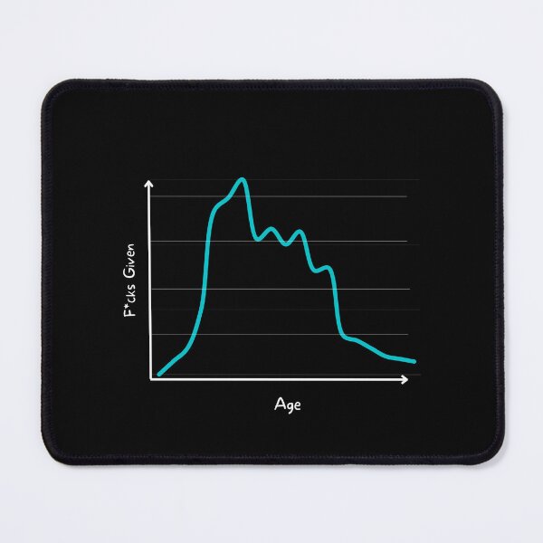 Item preview, Age vs F*cks Given designed and sold by MinimalMores.