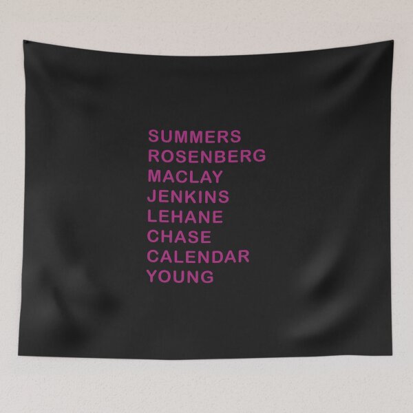 Item preview, Buffy Female Characters Surnames  Names - Buffy the Vampire Slayer, BtVS, 90s, Joss Whed designed and sold by leneaumghar.