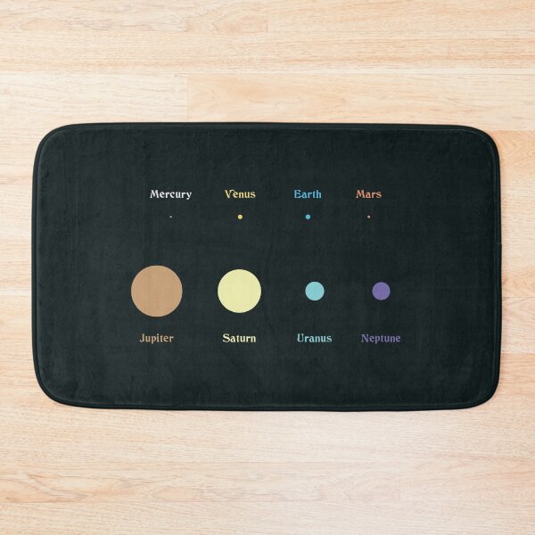 Item preview, Planets to scale design pack minimal aesthetic retrò  designed and sold by celestevolta.