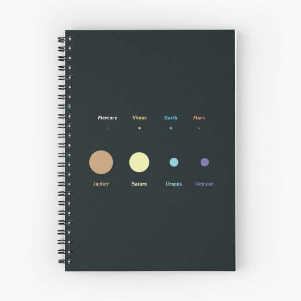 Item preview, Planets to scale design pack minimal aesthetic retrò  designed and sold by celestevolta.
