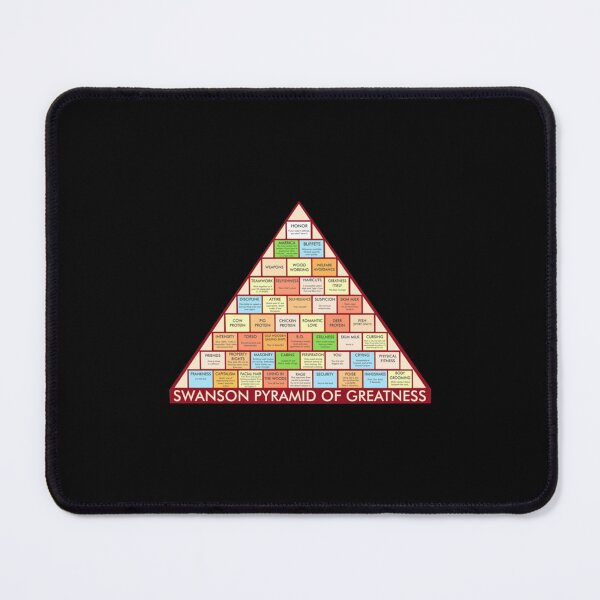 Item preview, Ron Swanson Pyramid of Greatness Classic  designed and sold by florekleckm.
