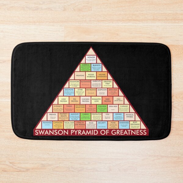 Item preview, Ron Swanson Pyramid of Greatness Classic  designed and sold by florekleckm.
