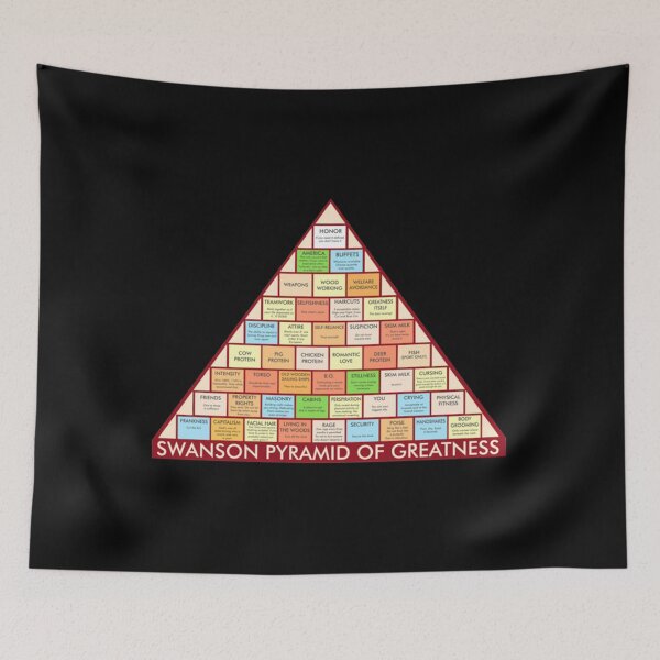 Item preview, Ron Swanson Pyramid of Greatness Classic  designed and sold by florekleckm.