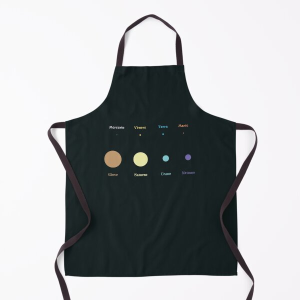 Item preview, Pianeti del Sistema Solare in scala pack designed and sold by celestevolta.