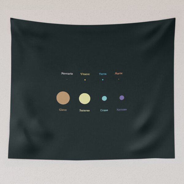 Item preview, Pianeti del Sistema Solare in scala pack designed and sold by celestevolta.