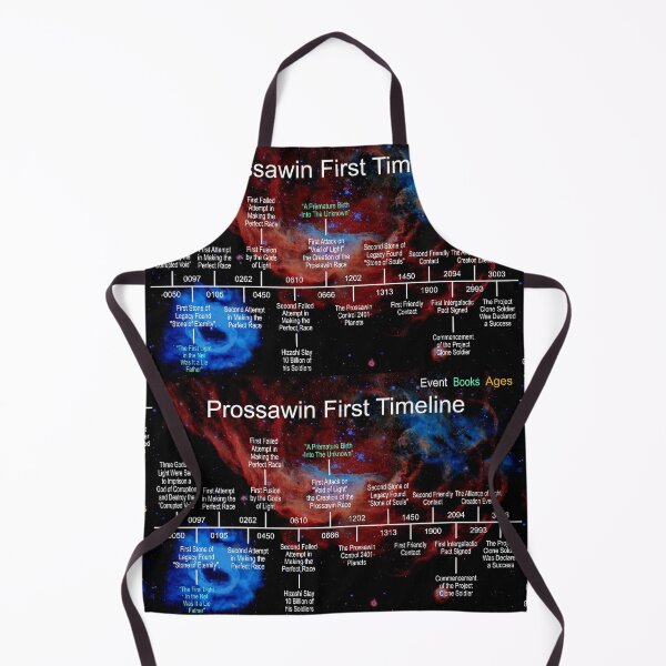 Item preview, Planet Warz 5000 - Prossawin - Early Timeline designed and sold by Brazz Official.