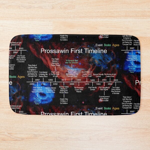 Item preview, Planet Warz 5000 - Prossawin - Early Timeline designed and sold by Brazz Official.