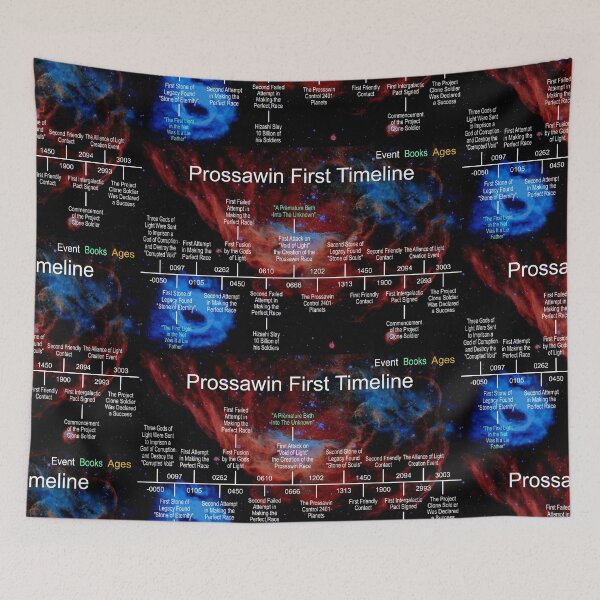 Item preview, Planet Warz 5000 - Prossawin - Early Timeline designed and sold by Brazz Official.