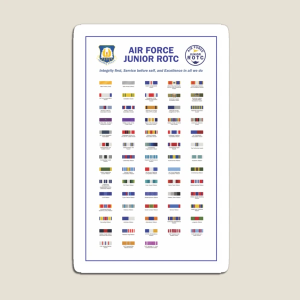 Air Force Junior ROTC Ribbon Chart