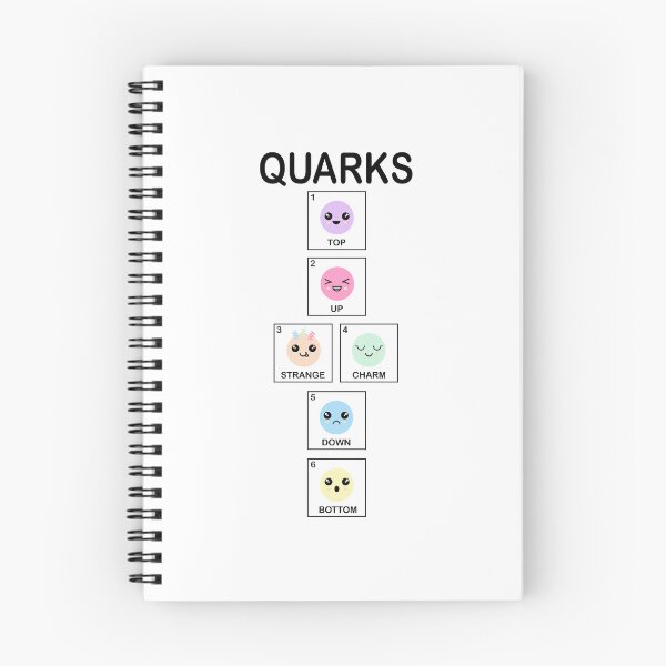Item preview, Quarks (for light backgrounds), strange quark, charm quark, quark types found by Hadron collider at CERN, science is cool, physics is cool, go science designed and sold by Hollyharry.
