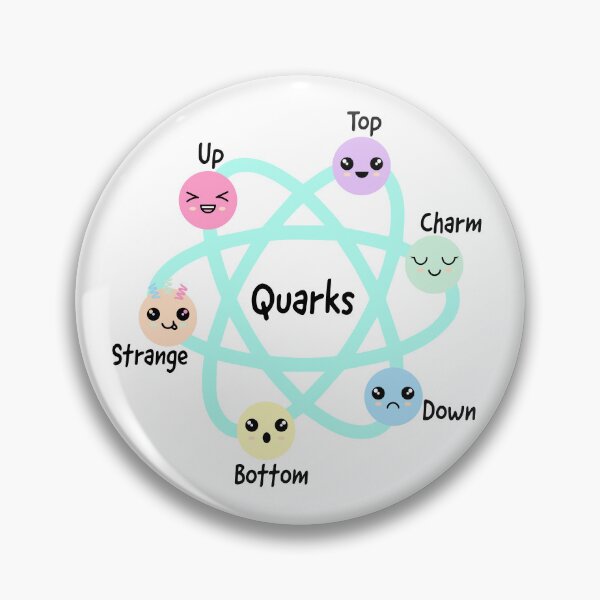 Item preview, Quarks, strange quark, charm quark, quark types found by Hadron collider at CERN, science is cool, physics is cool, go science designed and sold by Hollyharry.