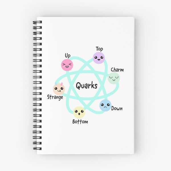Item preview, Quarks, strange quark, charm quark, quark types found by Hadron collider at CERN, science is cool, physics is cool, go science designed and sold by Hollyharry.