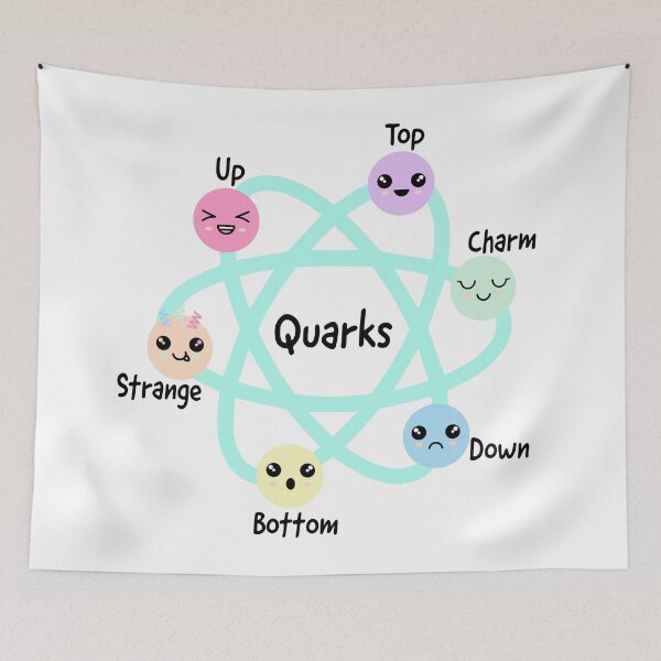 Item preview, Quarks, strange quark, charm quark, quark types found by Hadron collider at CERN, science is cool, physics is cool, go science designed and sold by Hollyharry.