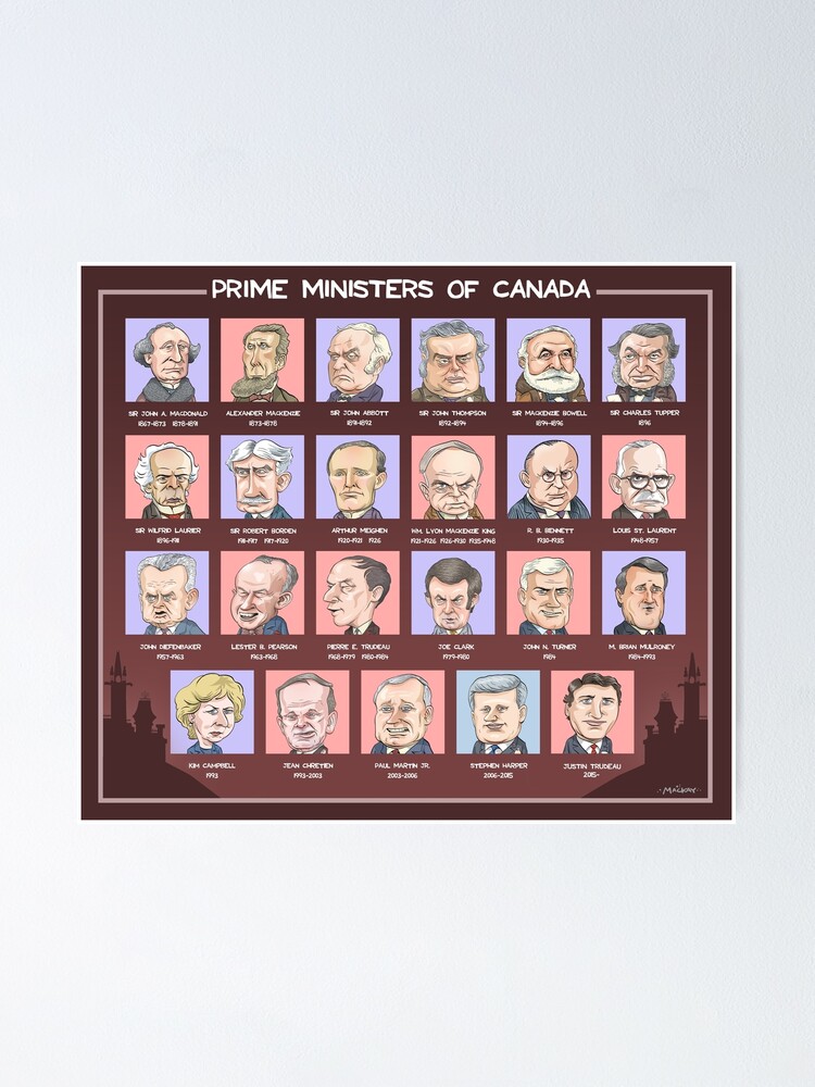 "Canada's Prime Ministers (updated 2020)" Poster by MacKaycartoons