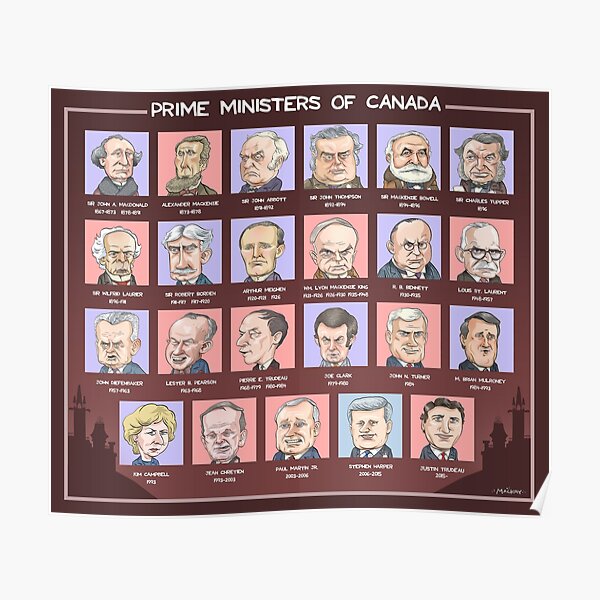 Canada's Prime Ministers (updated 2021) Poster