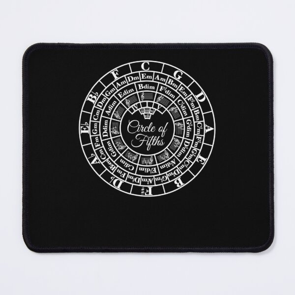 Item preview, Circle Of Fifths Classical Harmony & Theory Chart Music Keys designed and sold by RooShan.