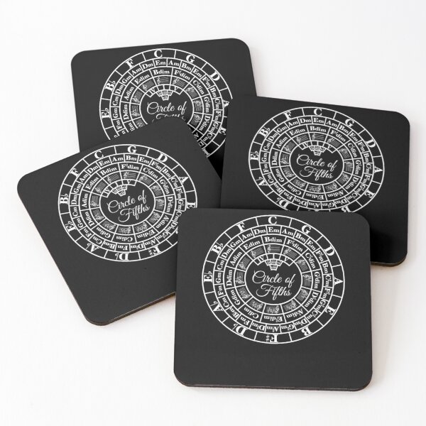 Item preview, Circle Of Fifths Classical Harmony & Theory Chart Music Keys designed and sold by RooShan.