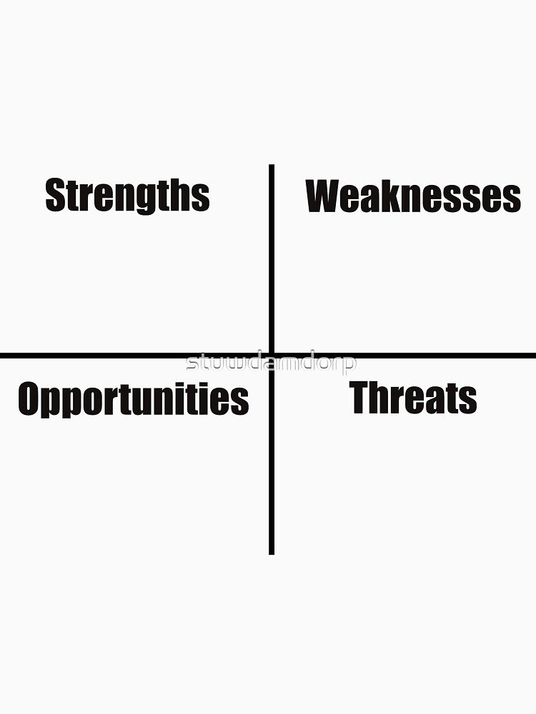 "SWOT analysis" Tshirt for Sale by stuwdamdorp Redbubble analysis tshirts business t