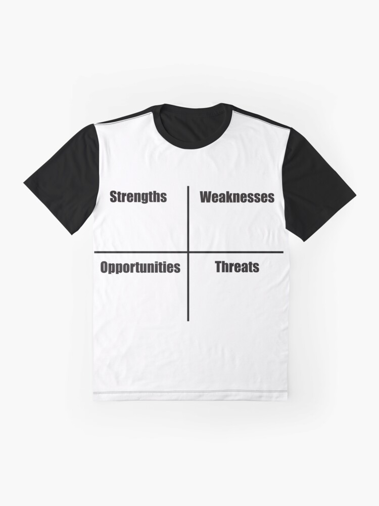 "SWOT analysis" Tshirt by stuwdamdorp Redbubble