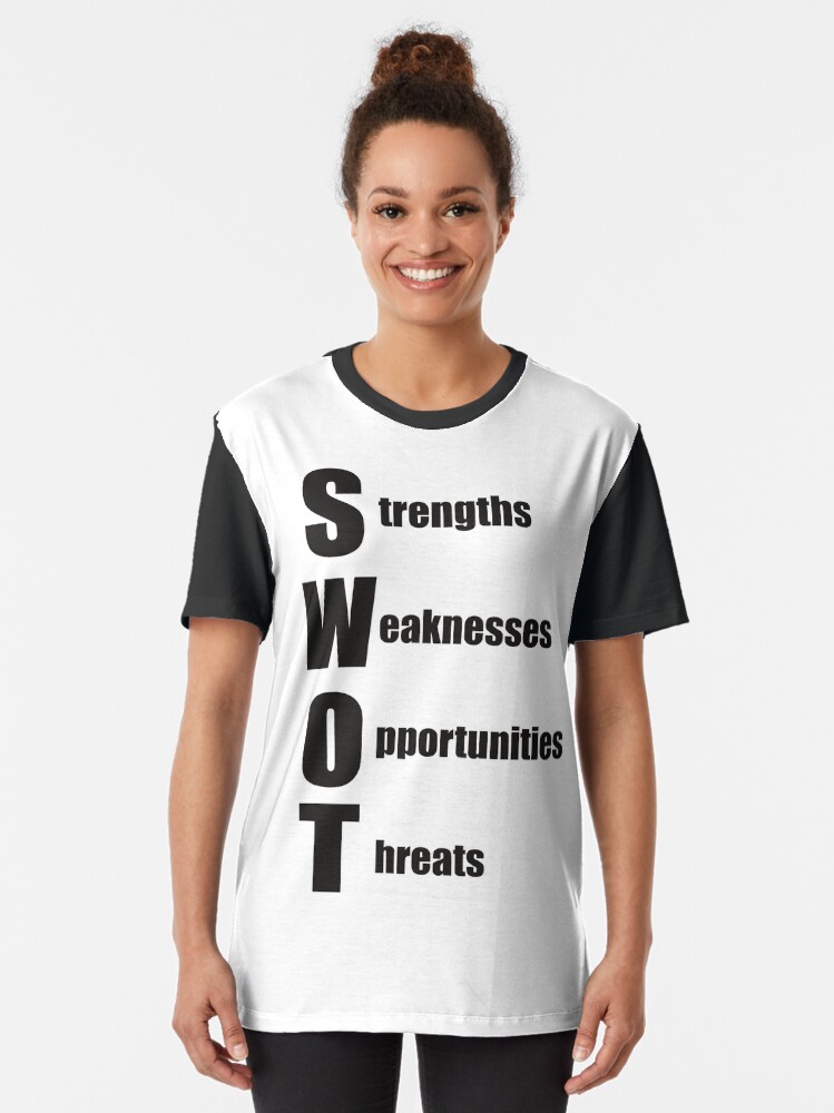 "SWOT analysis" Tshirt by stuwdamdorp Redbubble